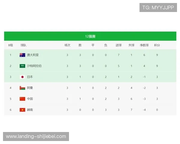 2026年足球世界杯比赛时间表一览全攻略，涵盖各阶段比赛日期与场次安排