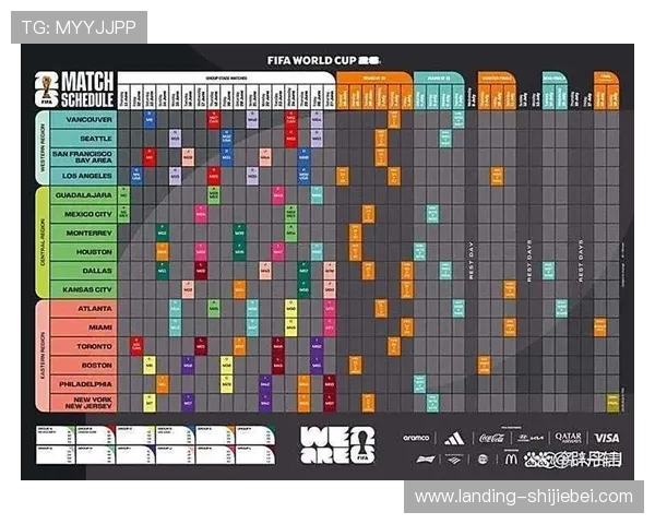 美加墨世界杯赛程公布为球迷提供完整的比赛时间和赛程安排指南