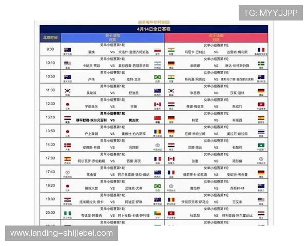 美加墨世界杯预选赛赛程亚洲赛区比赛时间及赛程调整对球队影响分析